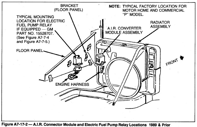 fuel pump relay location